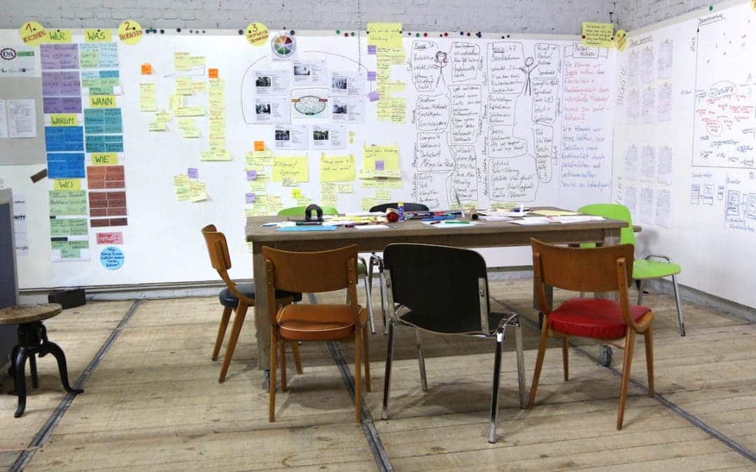 Dein kreatives Potential wird sichtbar