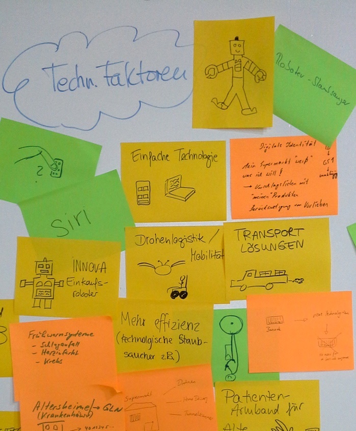 Innovationsworkshop Innovationsworkshop